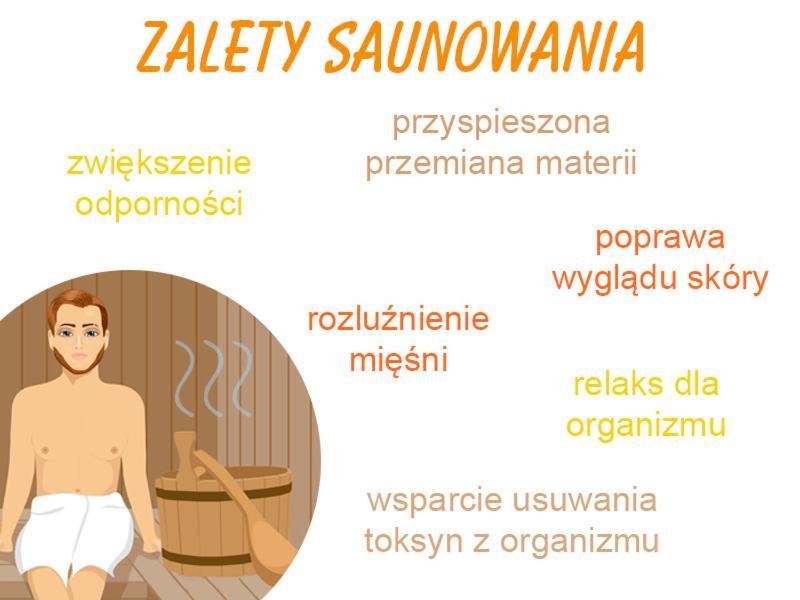 Family & Business Sauna Teznia Apartments No 5 Lesny Nad Zalewem Cedzyna, Unikat - 4 Bedroom With Private Sauna, Bath With Hydromassage, Spectacular View Terrace, Garage, Catering Options Кельце Екстер'єр фото